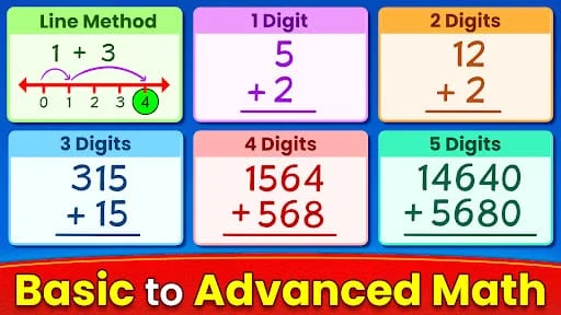 Math Games: Math for Kids Screenshot 2
