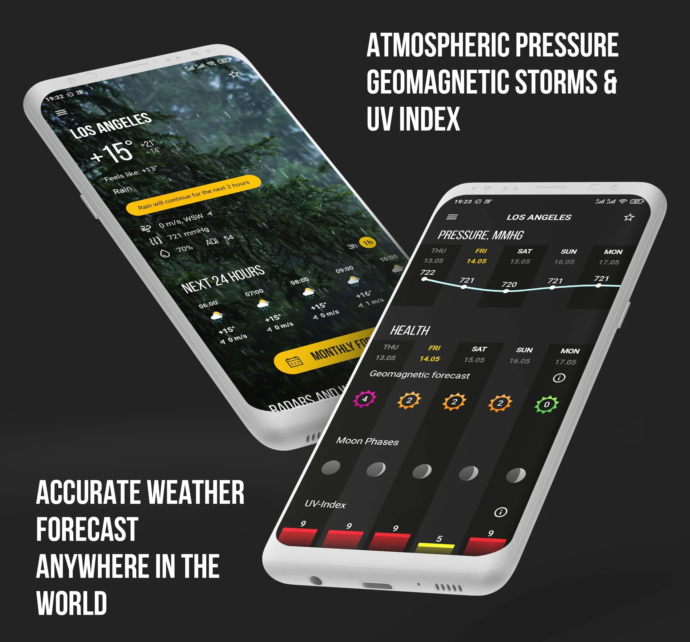 Weather, widget and radar Screenshot 1