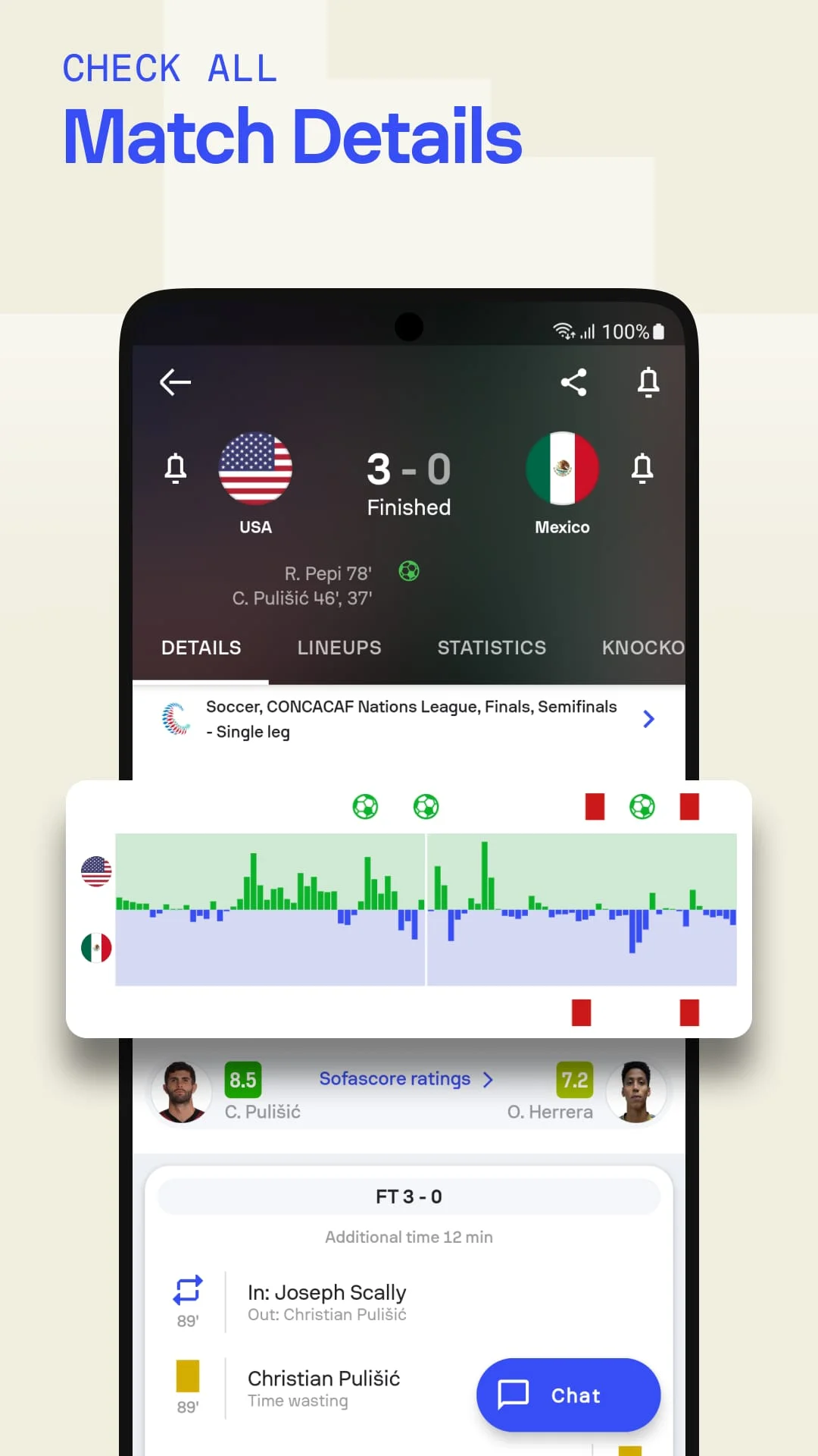 Sofascore - Live sports scores Screenshot 1