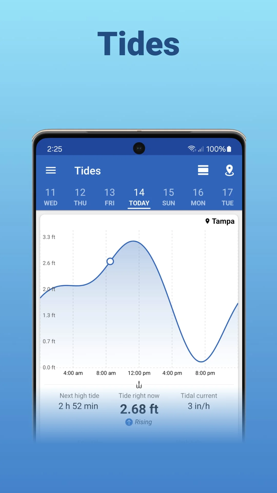Fishing Points - Fishing App Screenshot 4