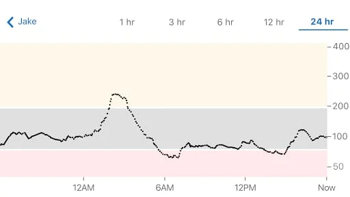 Dexcom Follow Screenshot 4