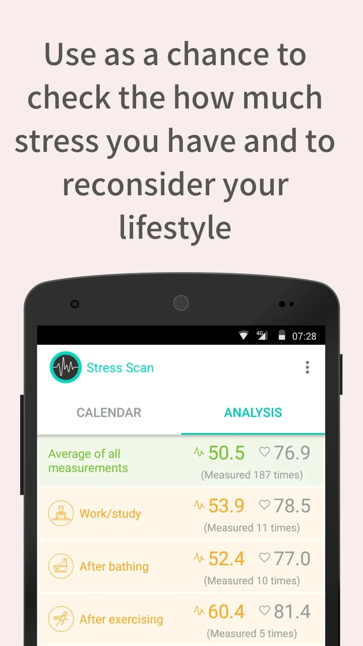 StressScan: Stress Check Screenshot 3