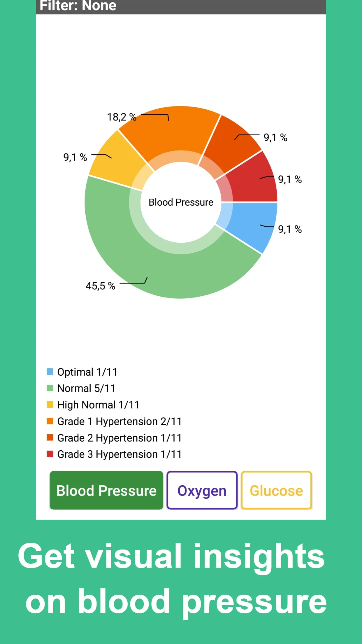 Blood Pressure Tracker Screenshot 4