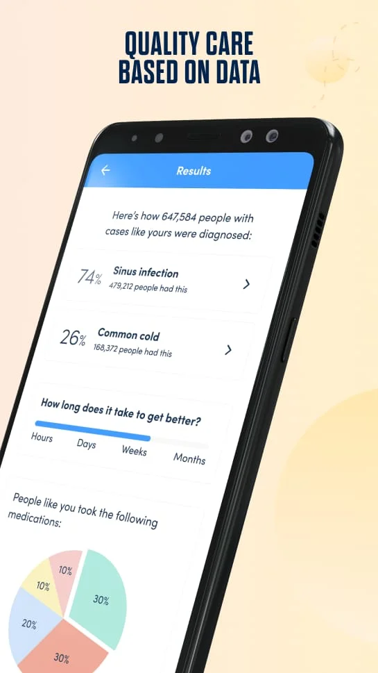 K Health | 24/7 Virtual Care Screenshot 2