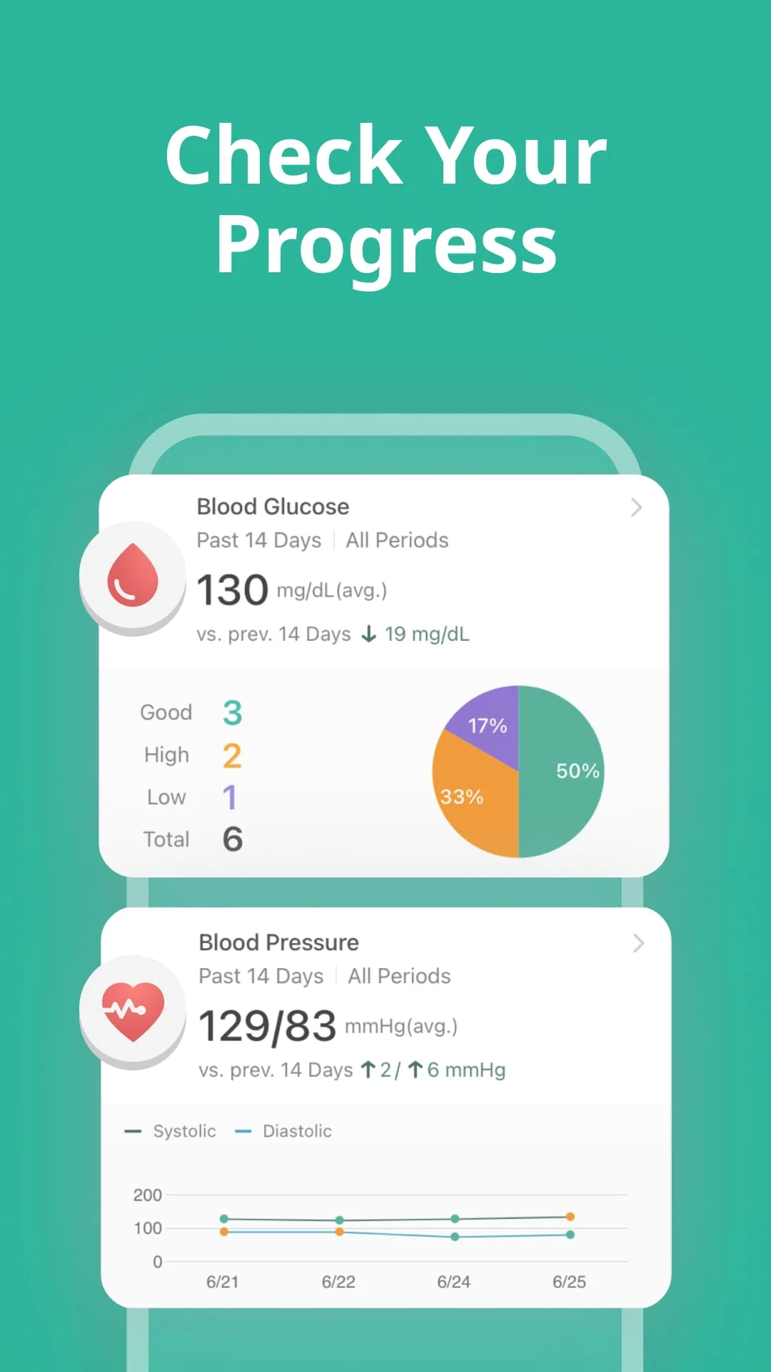 Health2Sync - Diabetes Tracker Screenshot 3