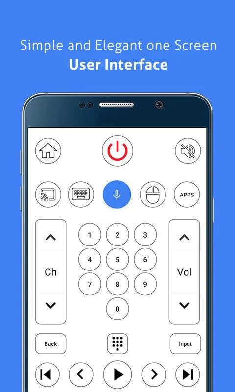 Remote for Sony Bravia TV - An Screenshot 4