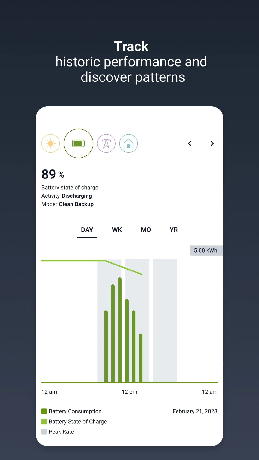 Generac PWRview Screenshot 3