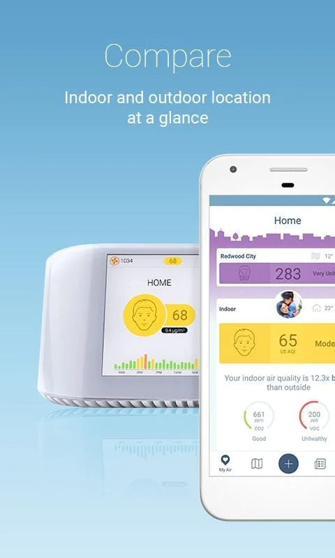 IQAir AirVisual | Air Quality Screenshot 4
