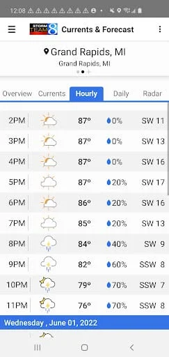 Storm Team 8- WOOD TV8 Weather Screenshot 4