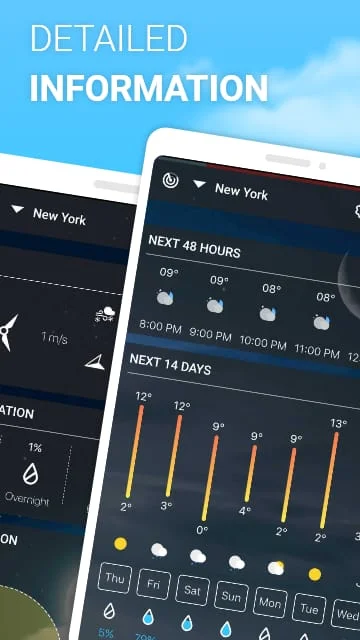 Weather - Weather Forecast Screenshot 2
