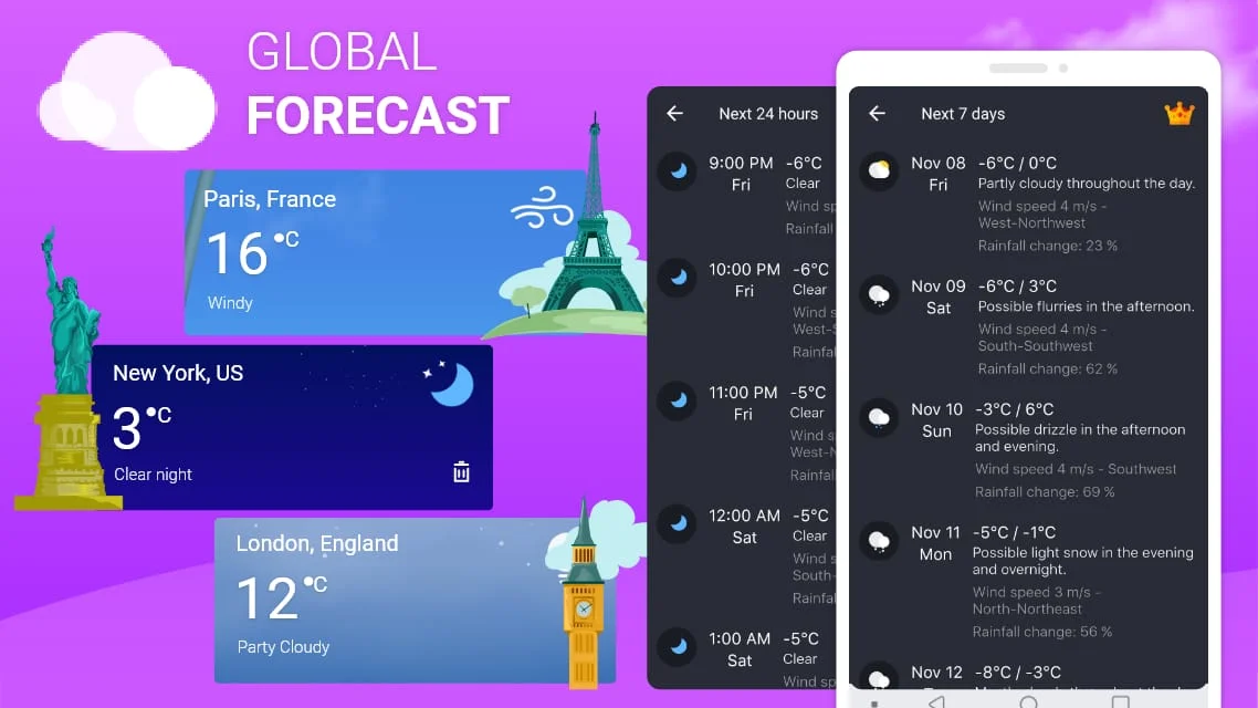 Weather - Weather Forecast Screenshot 4