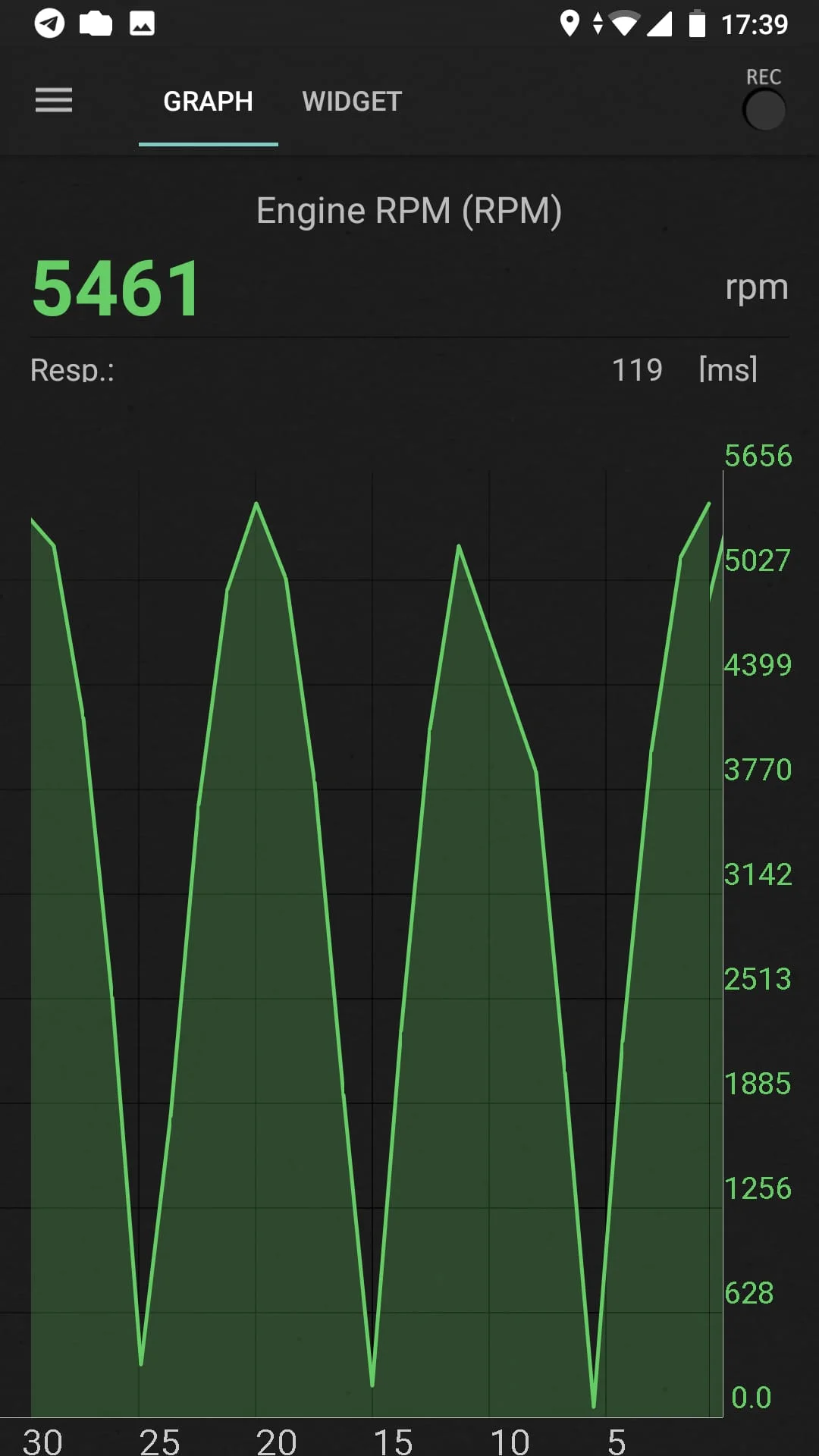 inCarDoc - OBD2 ELM327 Scanner Screenshot 2