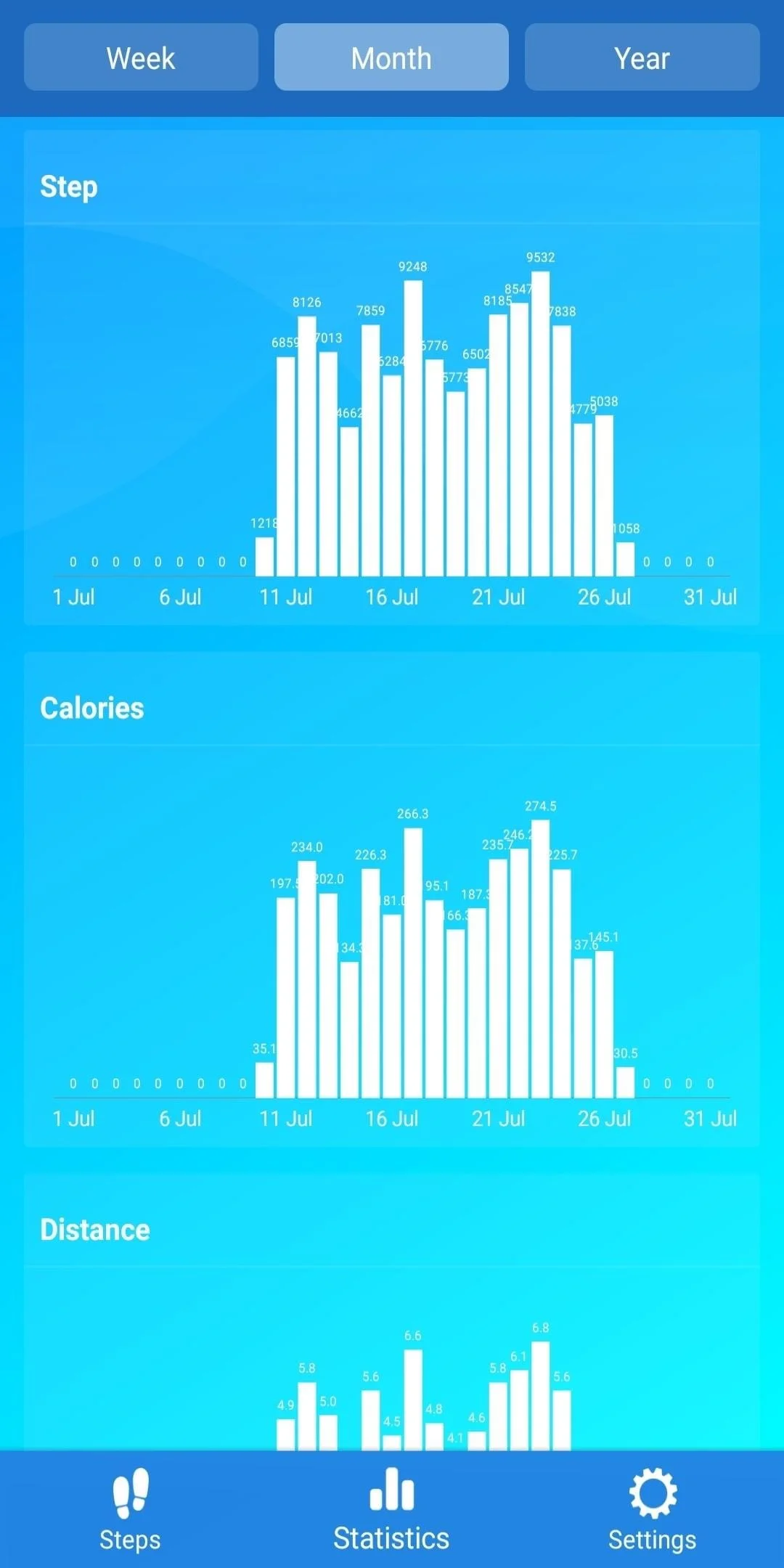 Pedometer - steps counter Screenshot 2