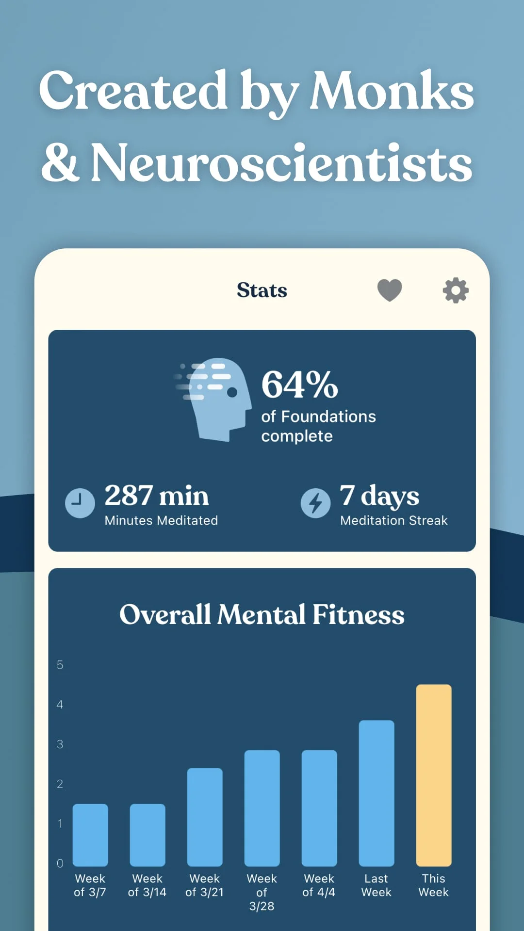 FitMind: Mind Training Screenshot 4