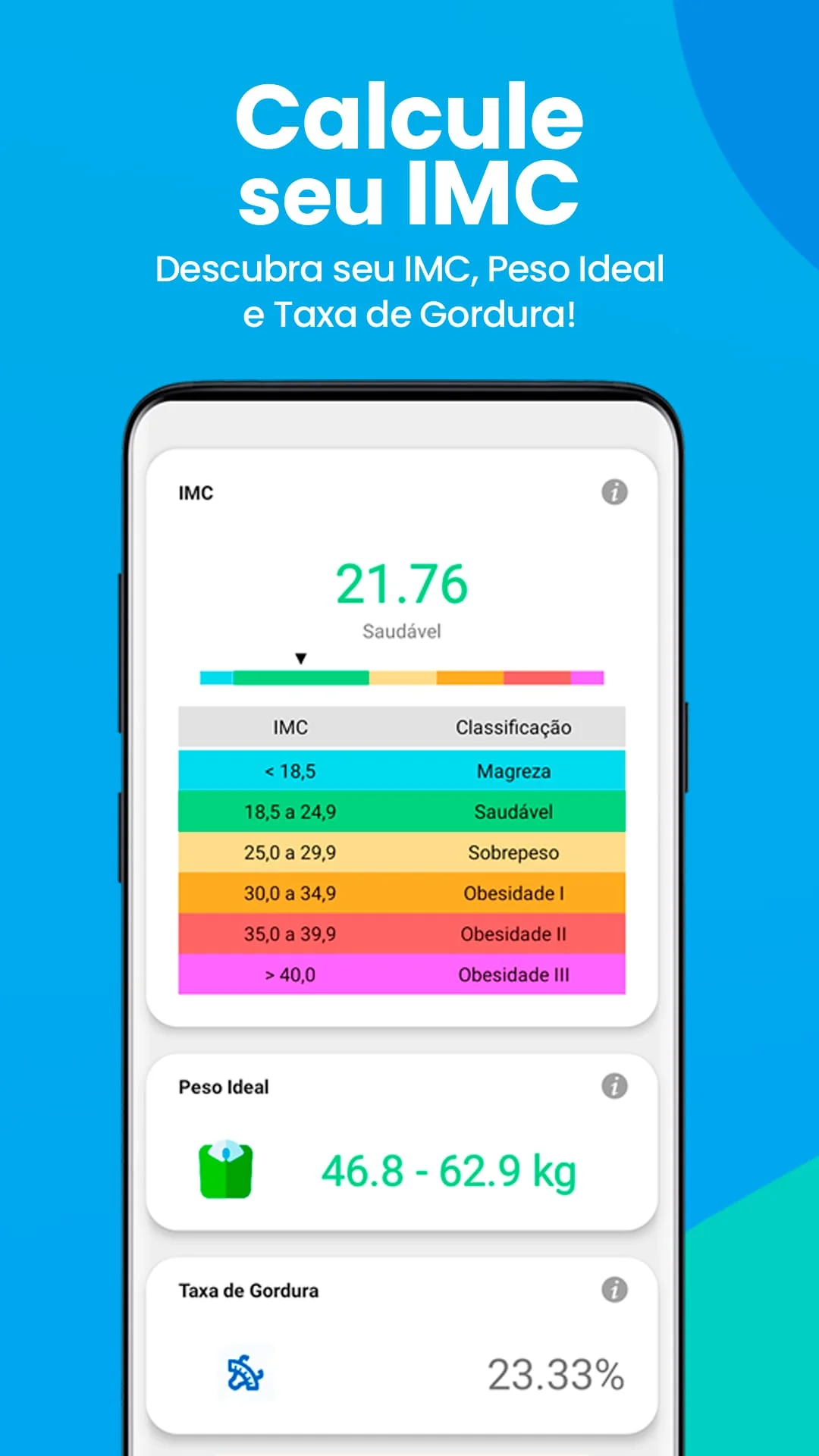 Nutrito - Calorie Counter Screenshot 3